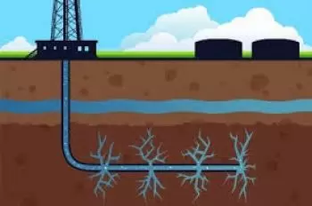 Fracking, método de extração de petróleo e gás natural