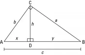 O triângulo como figura geométrica