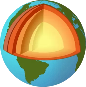 Camadas da Terra: estrutura do planeta Terra