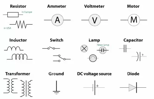 O que é um circuito elétrico? Componentes e tipos