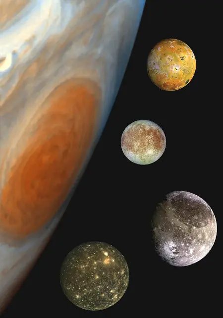 Luas dos planetas do Sistema Solar