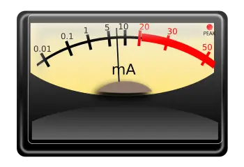 Ampere