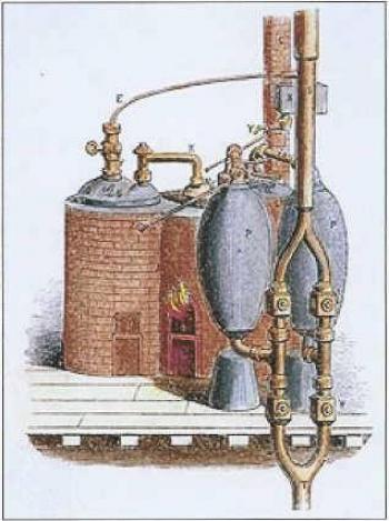 História da termodinâmica