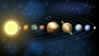 Planetas do Sistema Solar ordenados de acordo com sua distância do Sol