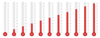 Escala Celsius: graus centígrados e fórmulas de conversão